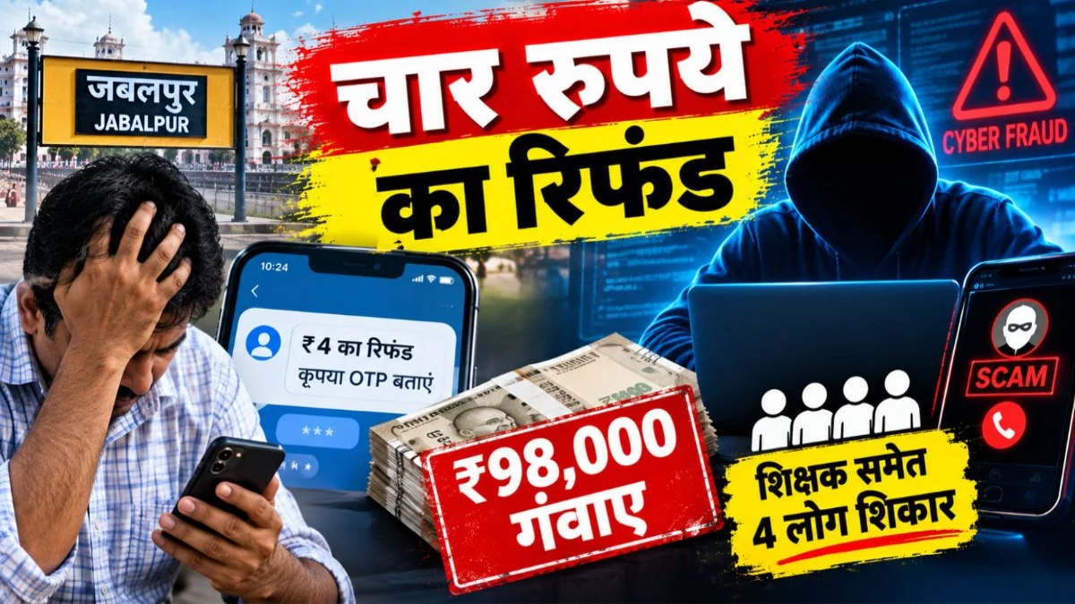 चार रुपये के रिफंड के चक्कर में 98 हजार गंवाए, जबलपुर में शिक्षक समेत चार लोग साइबर ठगी के शिकार