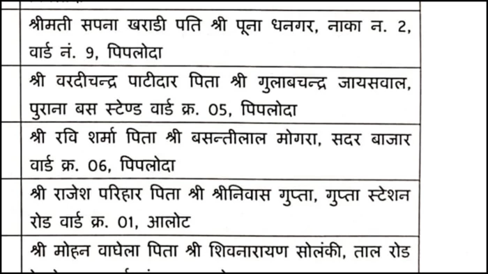 रतलाम में एल्डरमैन लिस्ट में नाम, पिता के नाम में बड़ा गड़बड़झाला, कई जगह सरनेम भी अलग