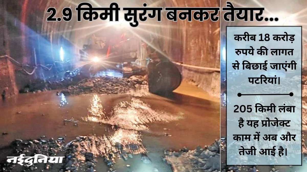 अब टिही से पीथमपुर सुरंग तक बिछेगी रेल लाइन, इंदौर से दाहोद तक बनेंगे 22 रेलवे स्टेशन