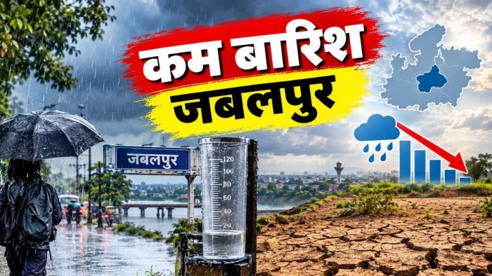 मानसून फिर बेपटरी, जबलपुर समेत संभाग के जिलों में 10 साल में दूसरी बार औसत से कम बारिश