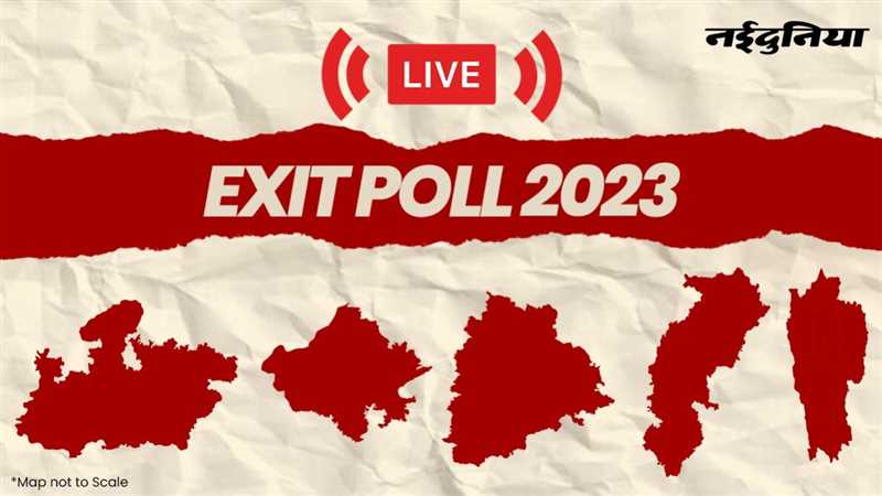 Exit Poll 2023 Live: राजस्थान में बीजेपी को बढ़त के आसार, मध्यप्रदेश-छत्तीसगढ़ में कांटे की टक्कर, पढ़ें 5 राज्यों के एग्जिट पोल