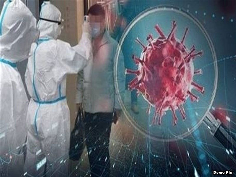 Corona Virus In Chhattisgarh Chhattisgarh continues to decrease positivity  rate down to 29 percent after 19 days