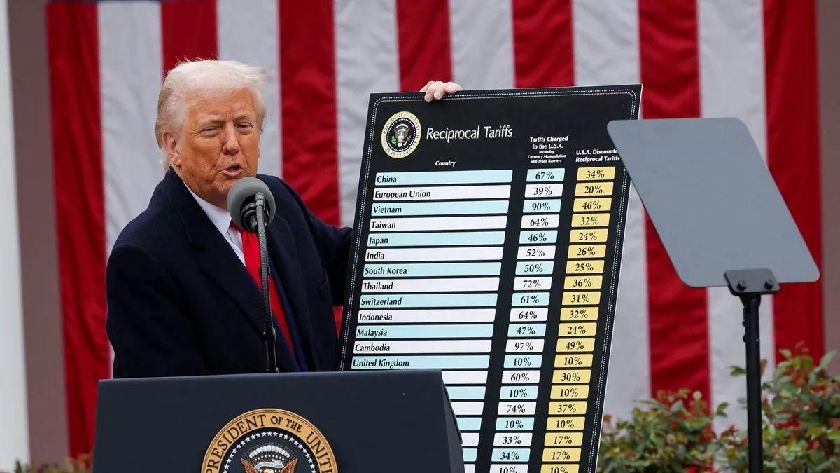Donald Trump सरकार की बढ़ी मुश्किलें, अमेरिकी कोर्ट ने Tariff को बताया गैरकानूनी