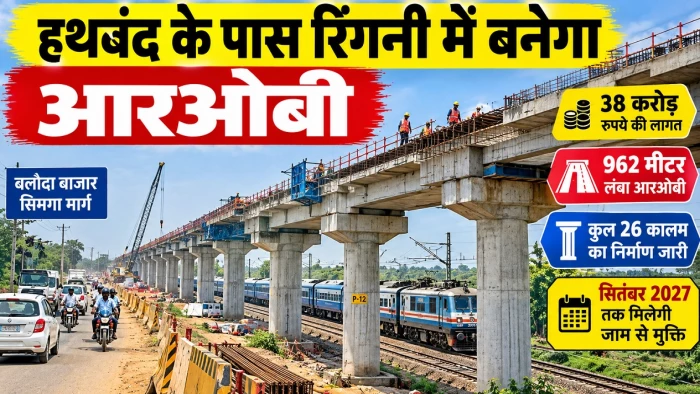 बलौदा बाजार सिमगा मार्ग पर 38 करोड़ की लागत से बनेगा रिंगनी रेलवे ओवर ब्रिज, हजारों लोगों को मिलेगी राहत