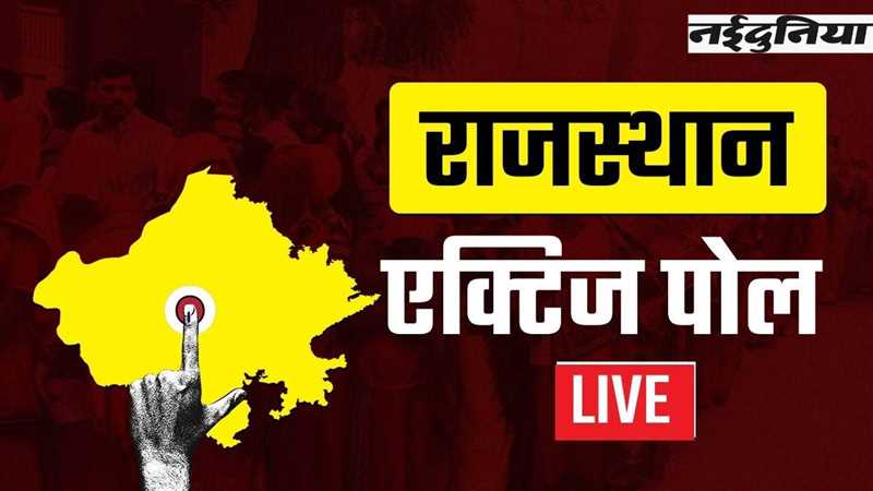 Rajasthan Exit Poll Results 2023: राजस्थान के एक्जिट पोल में भाजपा को बढ़त, इंडिया टुडे ने कांग्रेस को दिखाया आगे