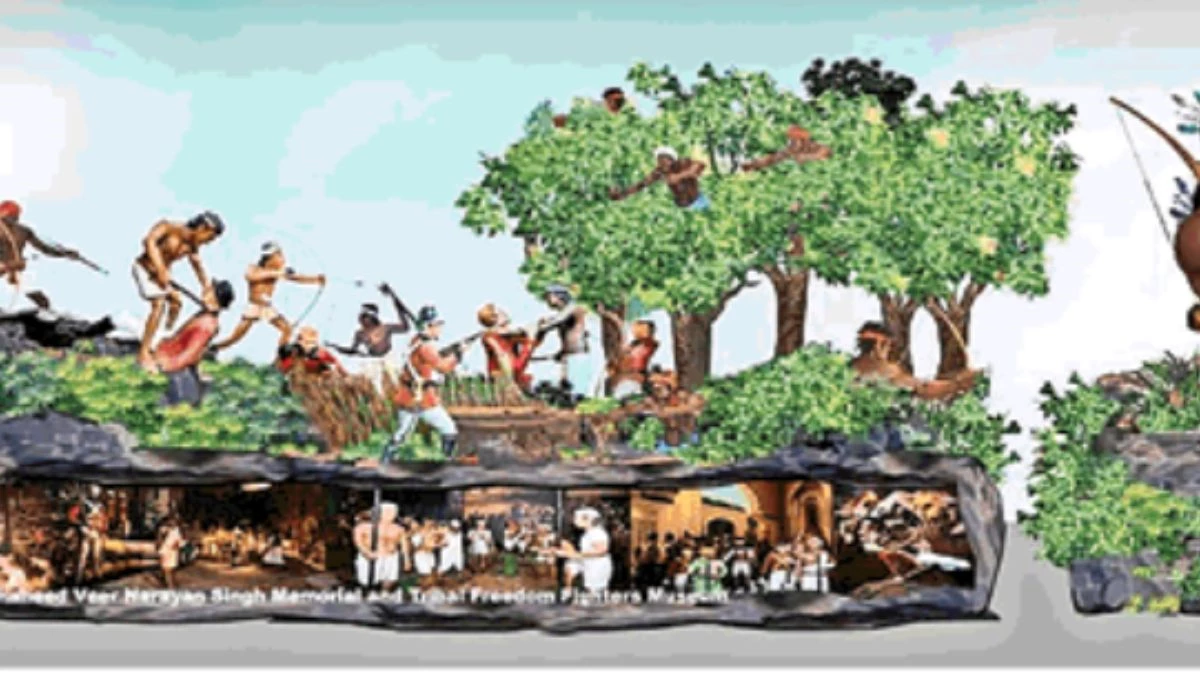 कर्तव्य पथ पर दिखेगा जनजातीय वीर नायकों को समर्पित डिजिटल संग्रहालय, गणतंत्र दिवस समारोह के लिए छत्तीसगढ़ की झांकी का चयन