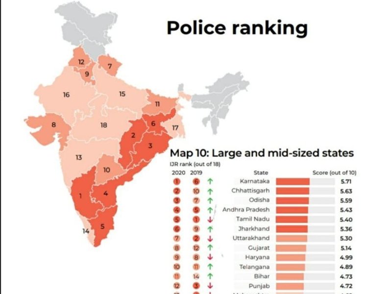 पुली के छत्ते का India