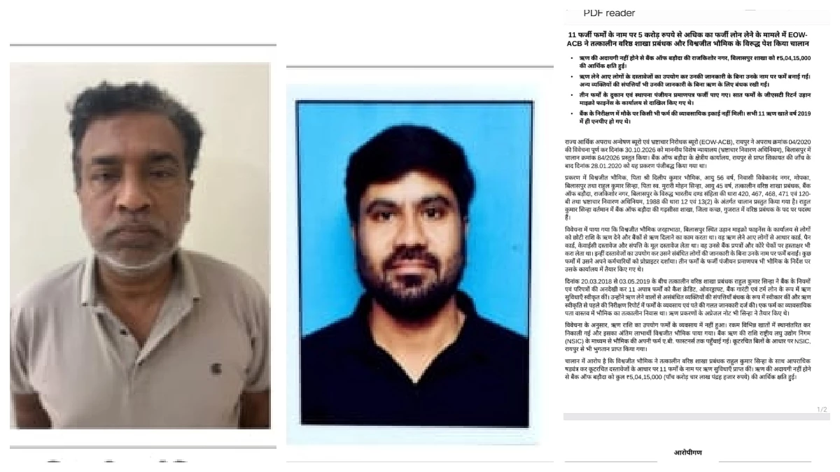 बिलासपुर में 5 करोड़ के फर्जी लोन घोटाले का पर्दाफाश, EOW-ACB ने पेश किया चालान, दो आरोपी घेरे में