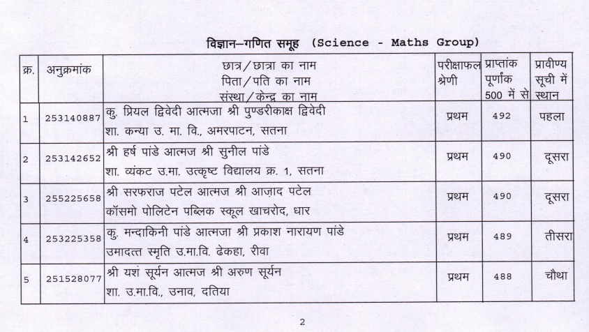 naidunia_image