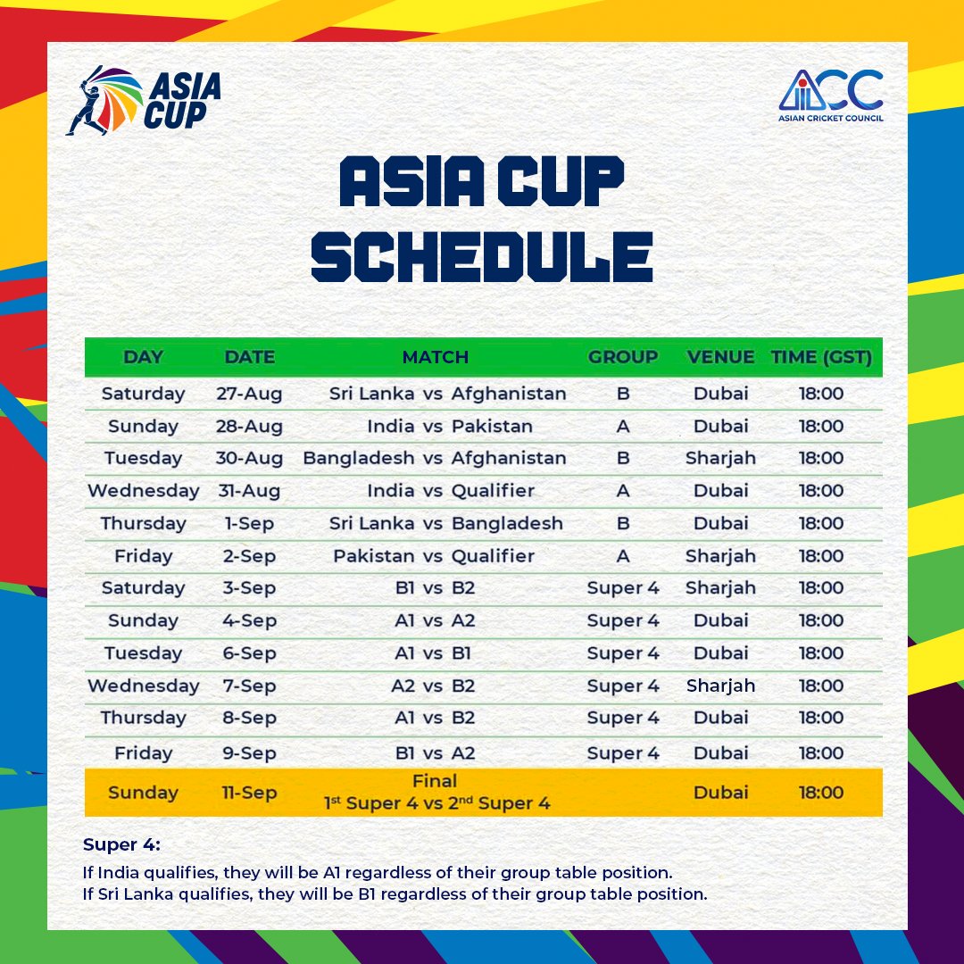 Asia Cup 2022: Asia Cup Ticket Sale Will Start From August 15, Buy Indo