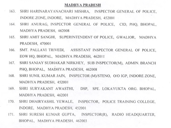 इंदौर पुलिस कमिश्नर हरिनारायण चारी मिश्र को राष्ट्रपति पुलिस पदक 2 naidunia