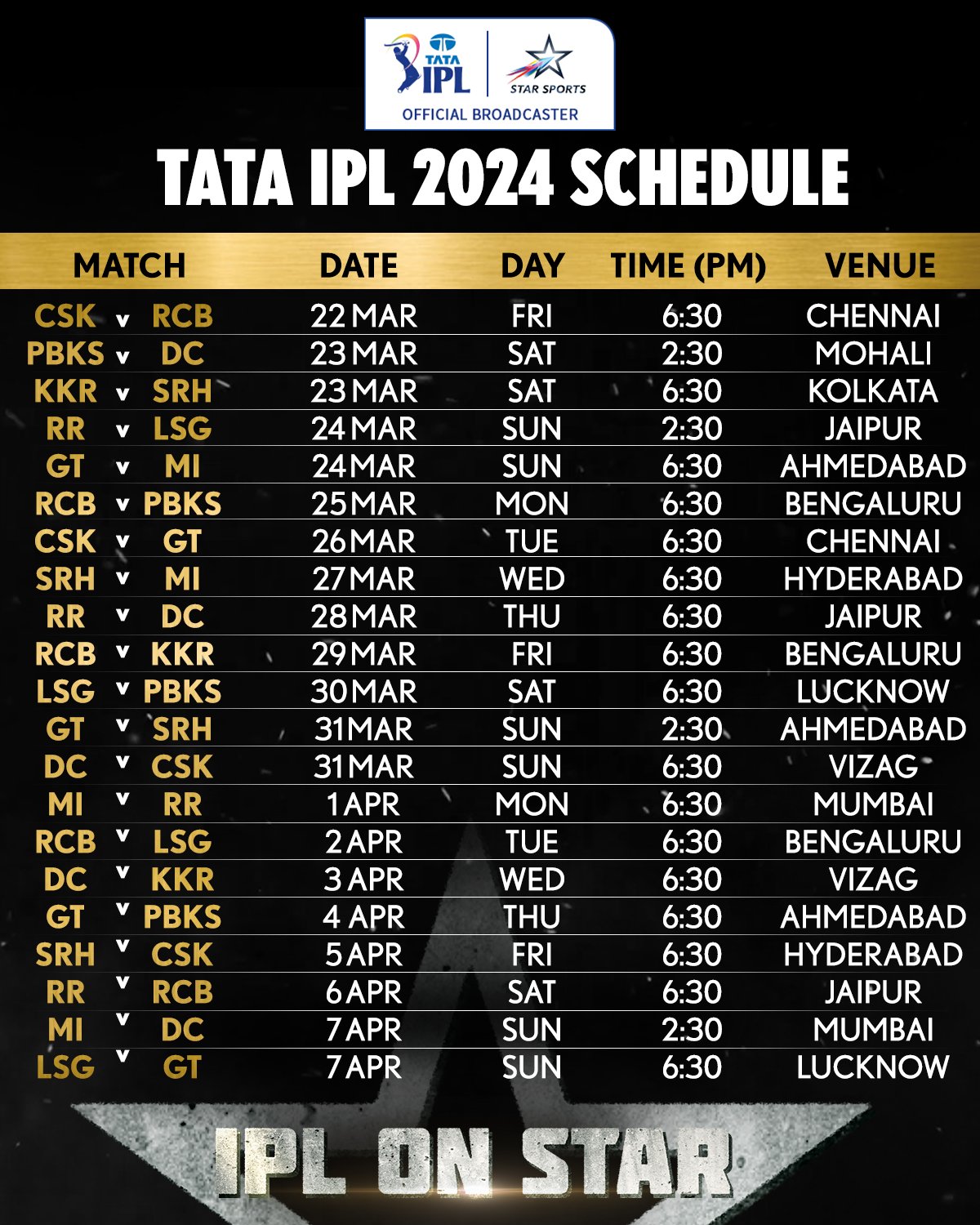IPL 2024 Match Dates IPL 2024 schedule announced, first match to be