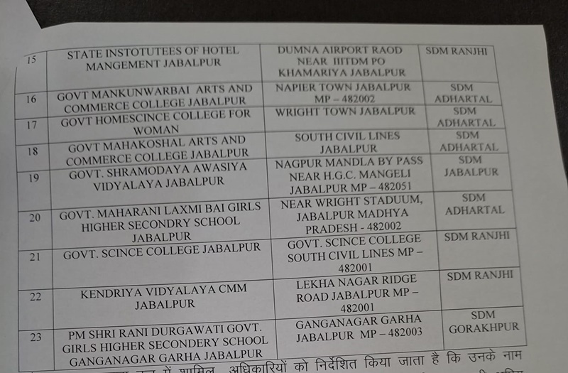 naidunia_image