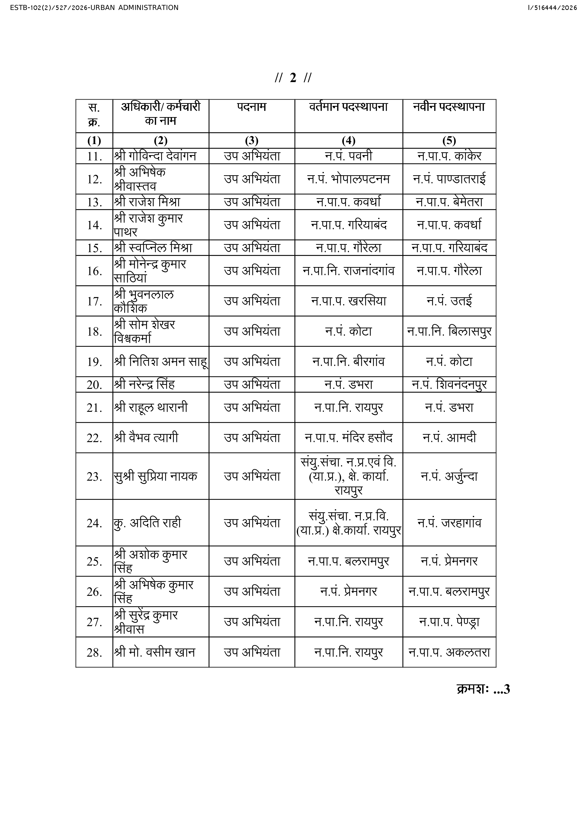 naidunia_image